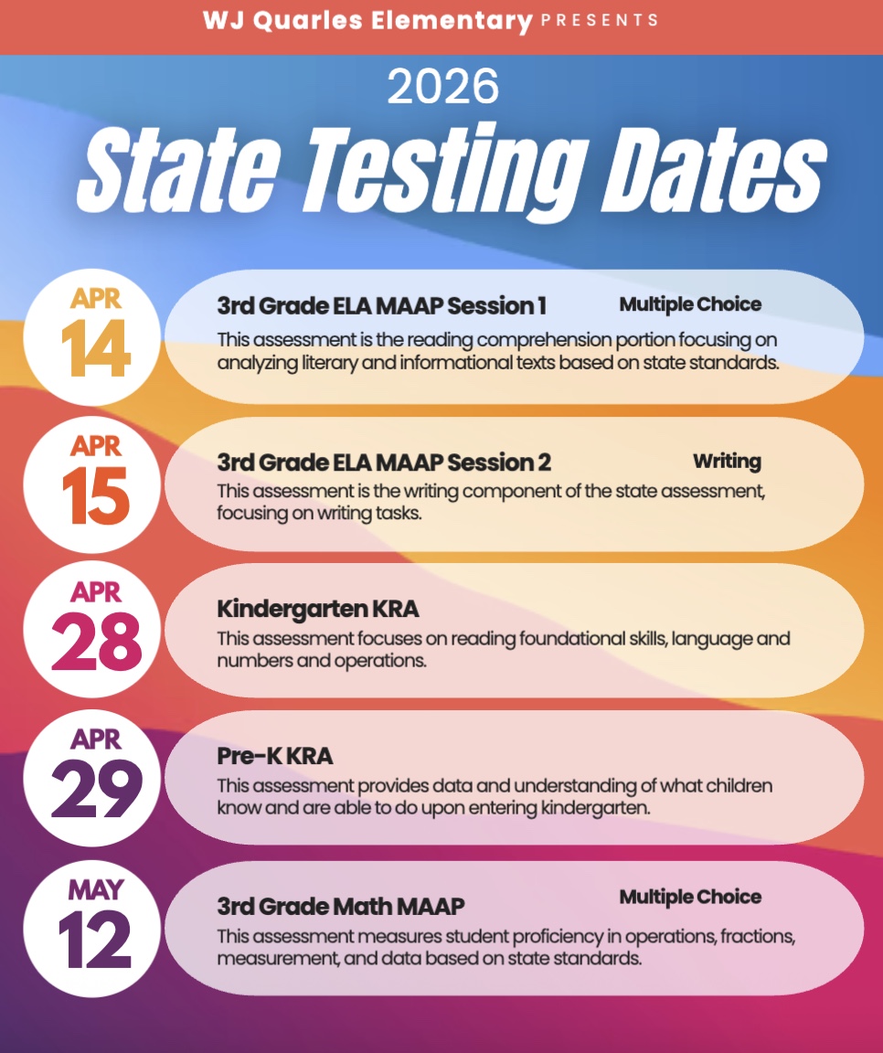 A colorful infographic titled “2026 State Testing Dates” from WJ Quarles Elementary displays upcoming assessment dates. Each date appears inside a bright circular shape with the test details beside it. April 14 lists 3rd Grade ELA MAAP Session 1, multiple choice reading comprehension. April 15 lists 3rd Grade ELA MAAP Session 2, the writing component. April 28 lists the Kindergarten KRA focused on foundational reading, language, and early math skills. April 29 lists the Pre‑K KRA assessing school‑readiness skills. May 12 lists the 3rd Grade Math MAAP multiple‑choice test covering operations, fractions, measurement, and data. The background features a gradient of blue, orange, and purple.